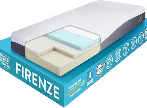 OnNuvo Materasso New Gel Memory Foam, 25 cm, Antidecubito, Alta Densita’ 50-55 kg/m3, AirTeachFoam+, Ortopedico, Ipoallergenico, Ergonomico, Certificato, Sfoderabile, Lavabile (80x190x25) Firenze